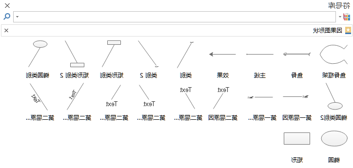 鱼骨图绘制软件