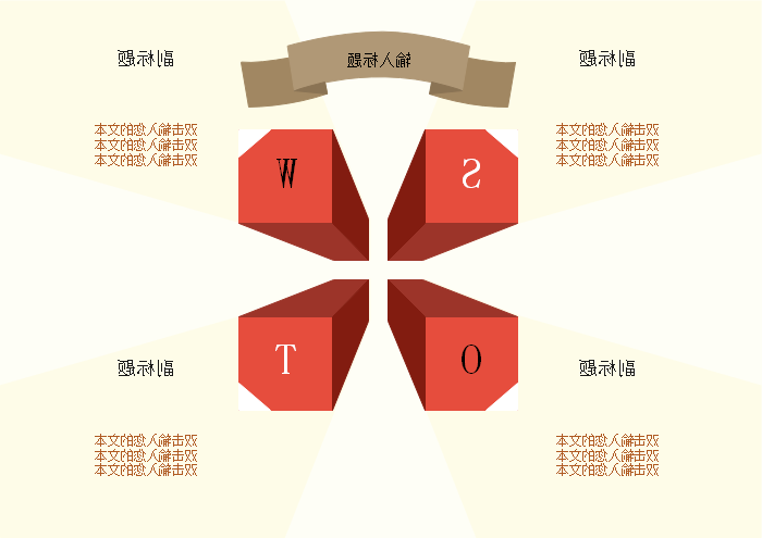 SWOT 分析模板