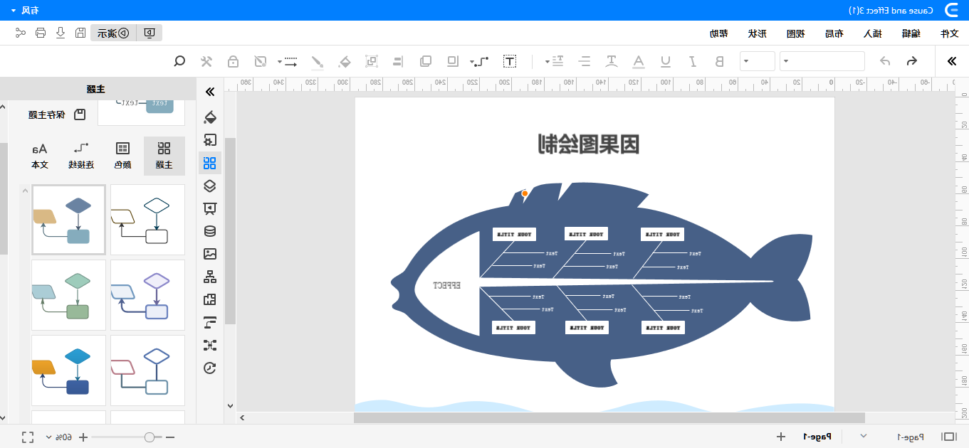 因果图