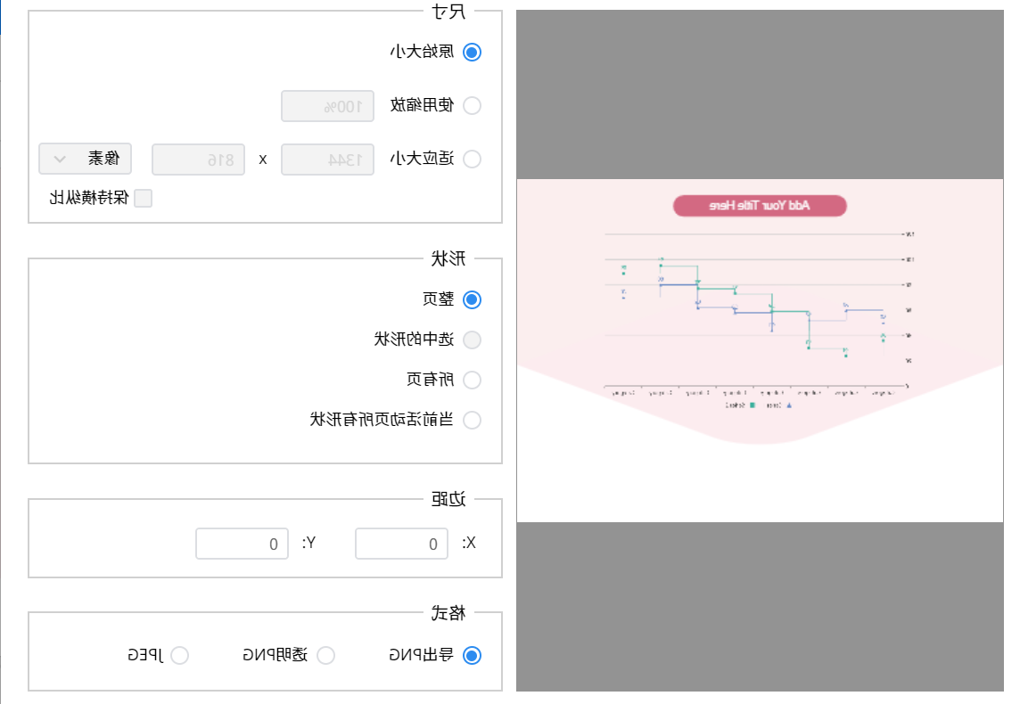 折线图