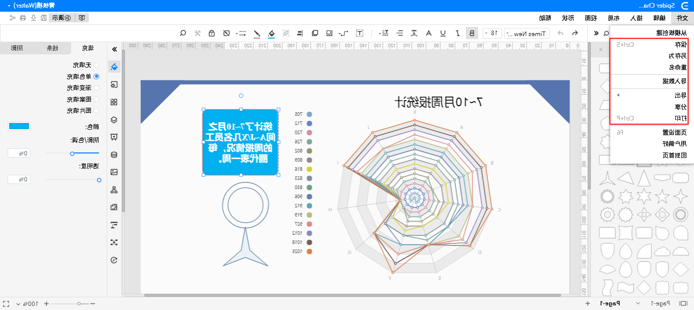 蜘蛛图