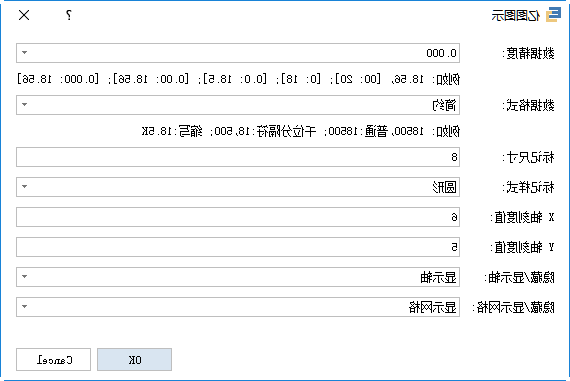 散点图外观选项