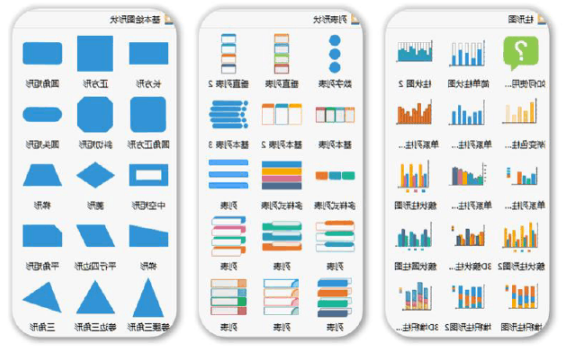 百分比柱状图