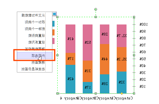 星空体育官网登录入口
图示绘制百分比柱状图