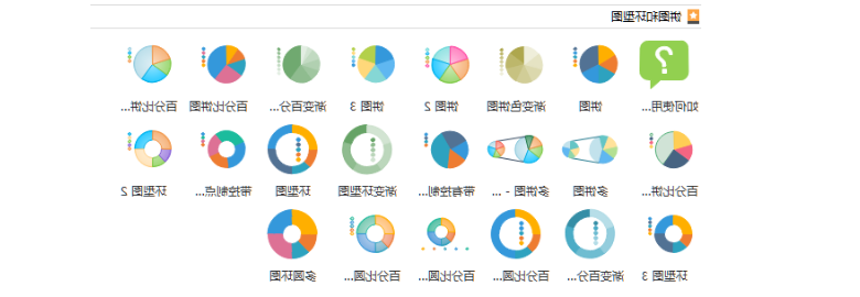 复合饼状图教程