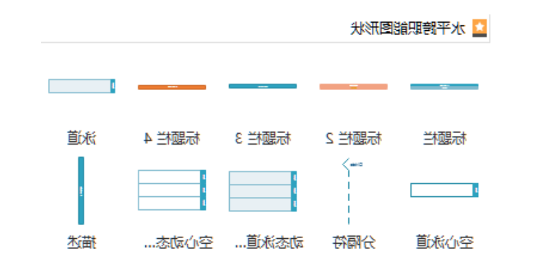 流程图绘制元素