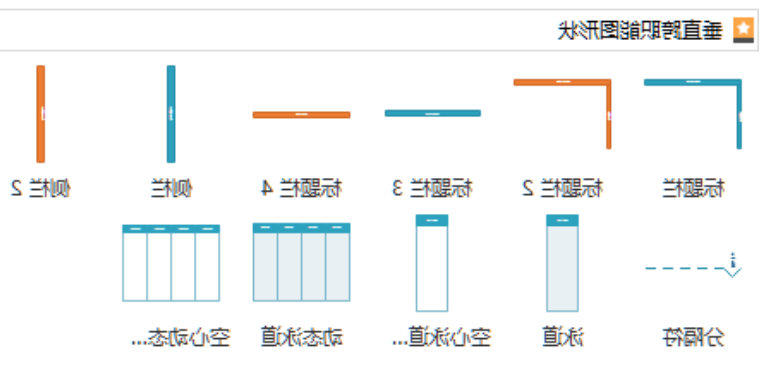 流程图基本元素