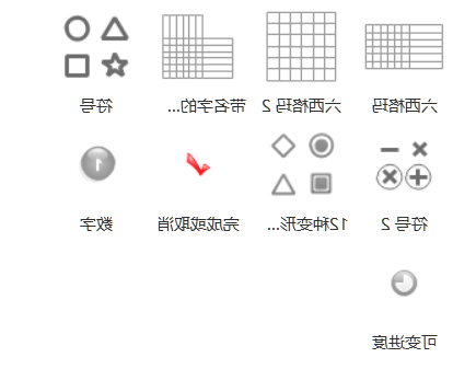 六西格玛矩阵图常用的符号