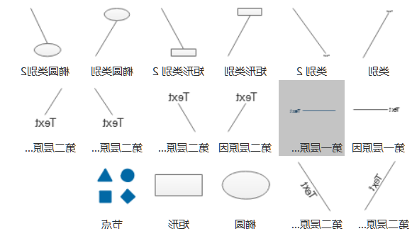 系统图的常用符号