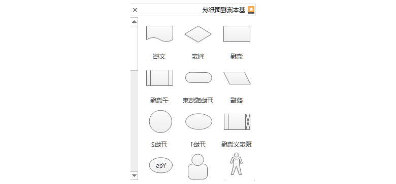 星空体育官网登录入口
基本流程图