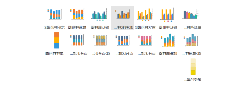 星空体育官网登录入口
柱状图对比