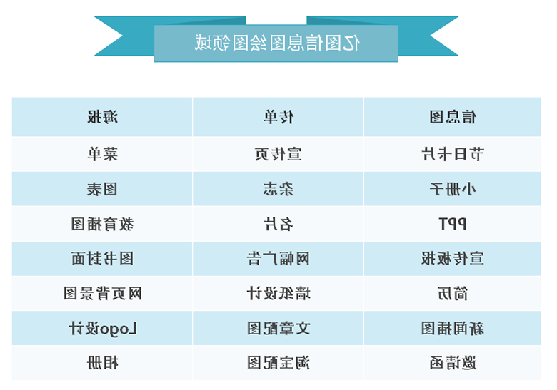 星空体育官网登录入口
信息图功能