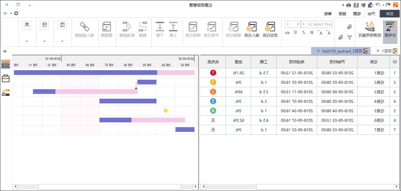 星空体育官网登录入口
项目管理软件绘制甘特图