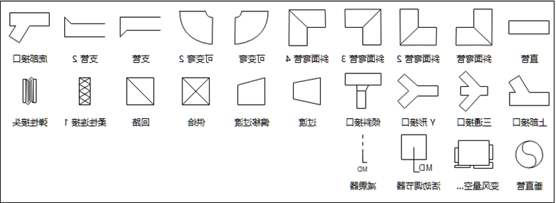 星空体育官网登录入口
管道系统符号