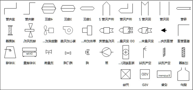 星空体育官网登录入口
空调控制设备符号