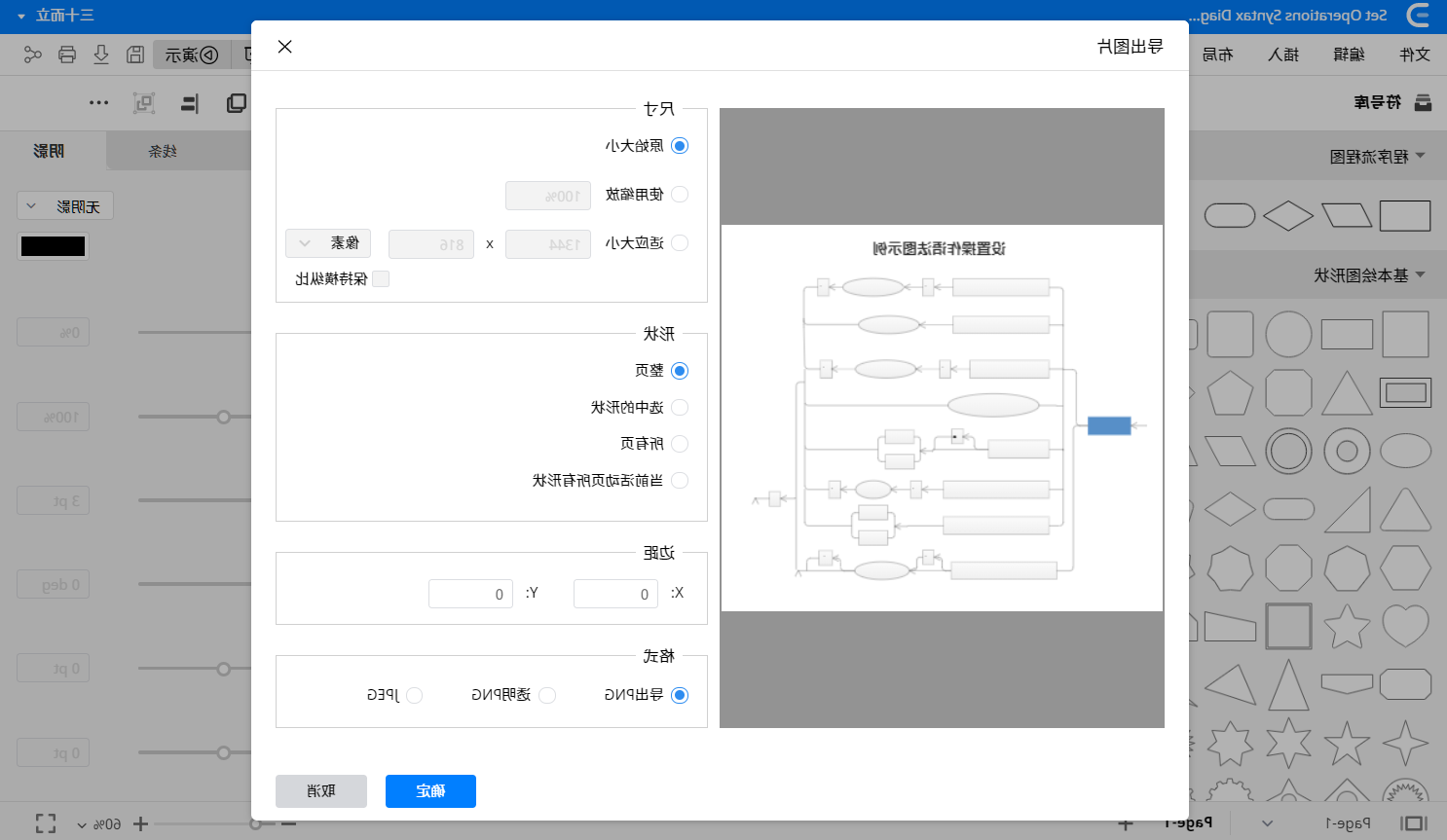 程序流程图