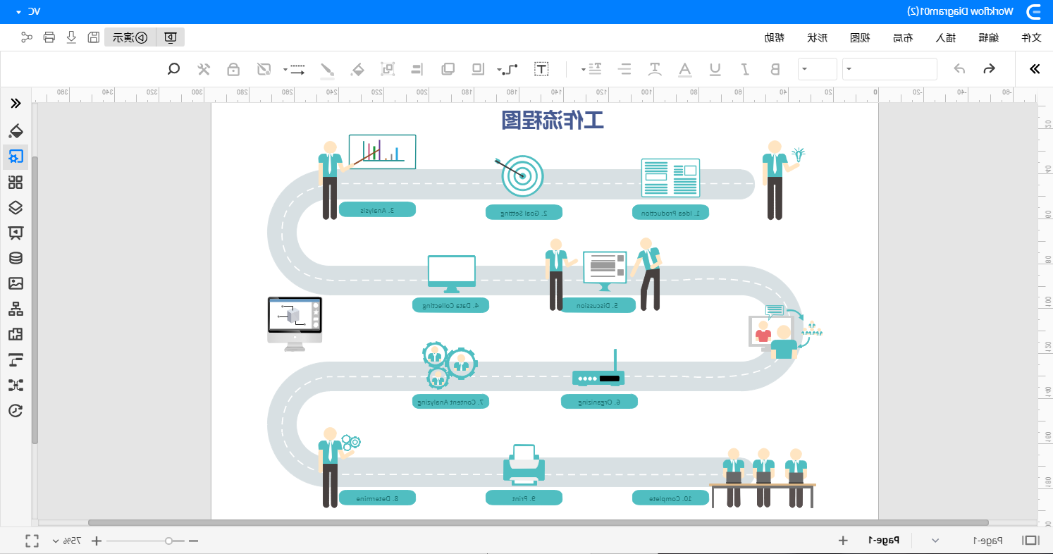 工作流程图