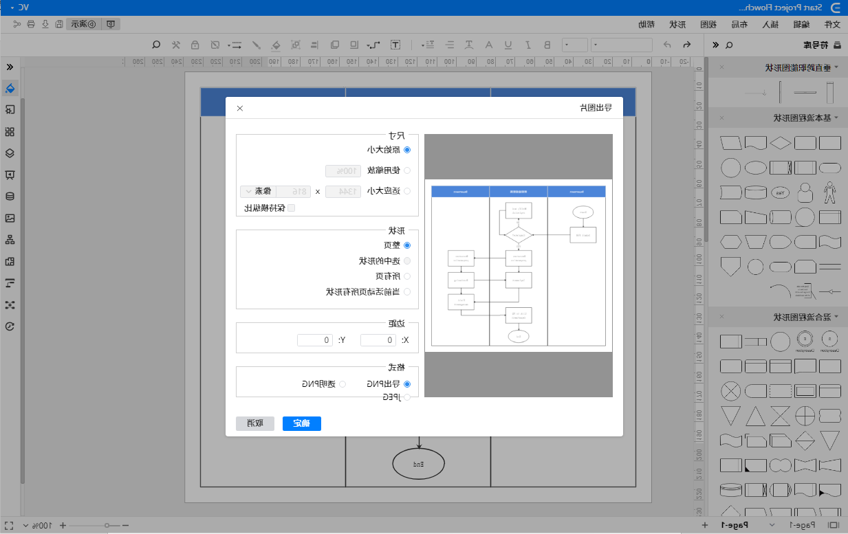 跨职能流程图