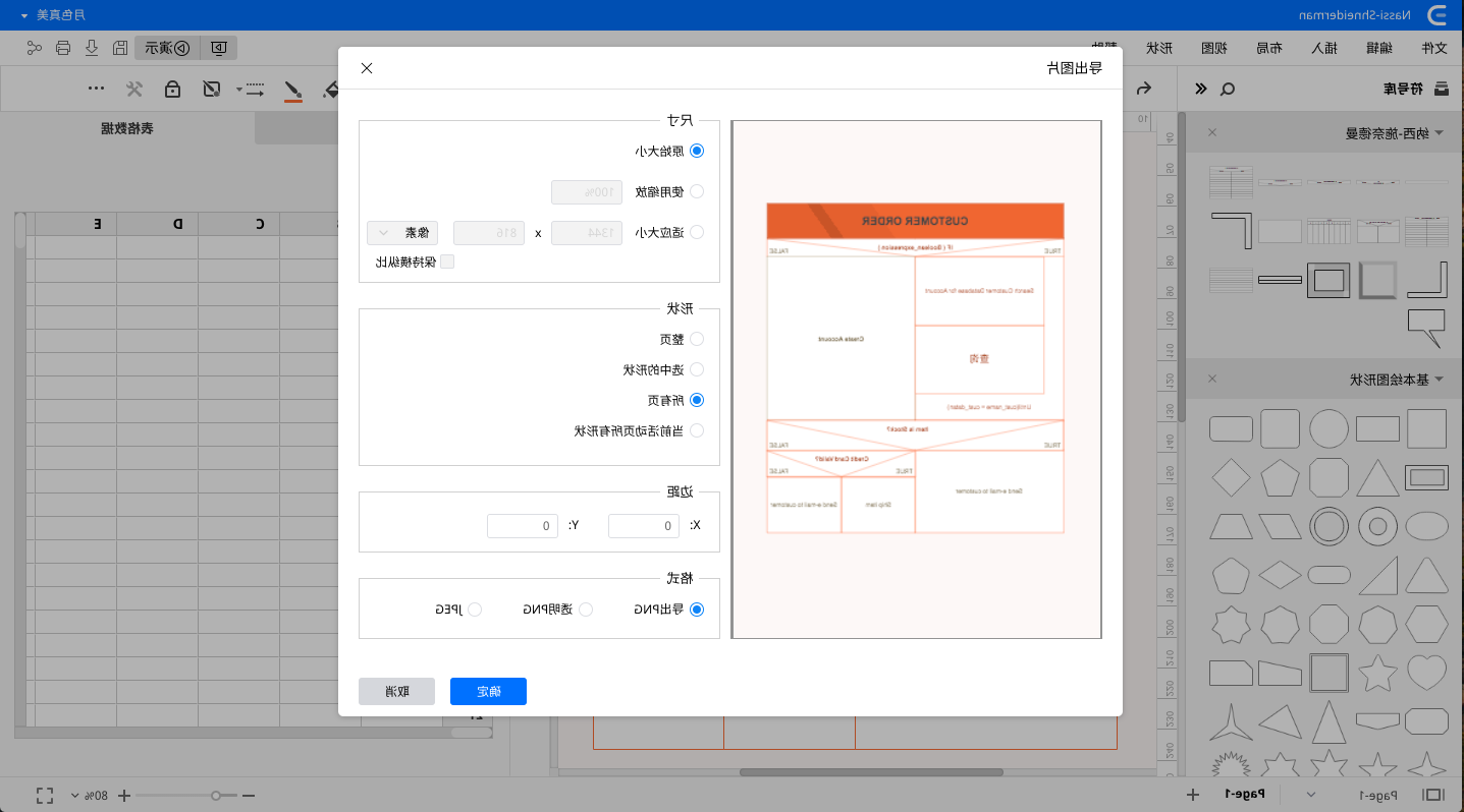 n-s图