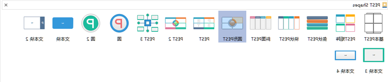 PEST模板形状