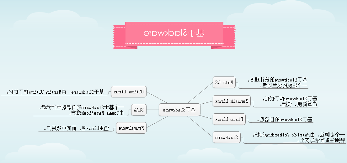 基于Slackware