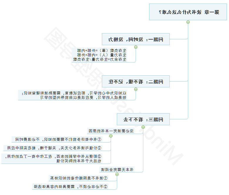 读书为什么这么难