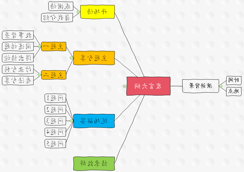 星空体育官网登录入口
计划