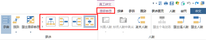 思维导图布局