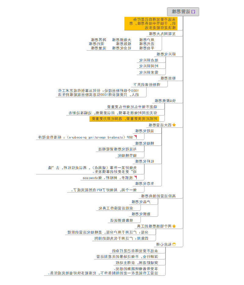 运营思维