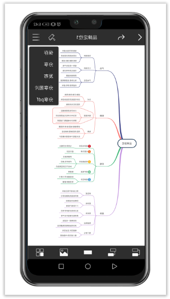 安卓绘制思维导图