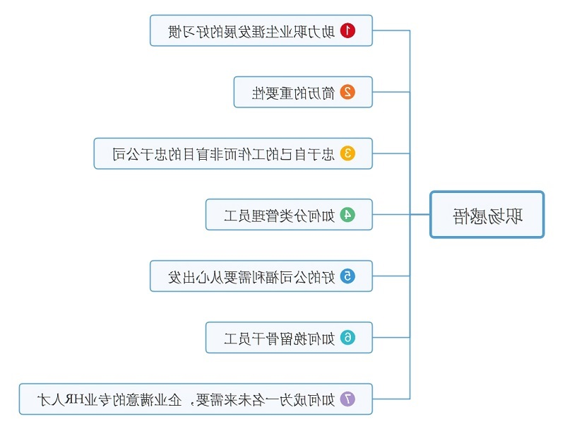 职场感悟