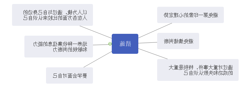 巴纳姆效应