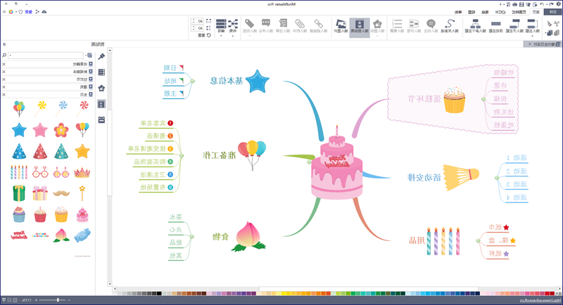 筹办生日思维导图