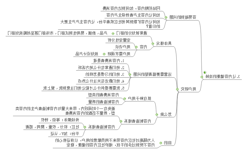 思维导图之让内容健康的流转