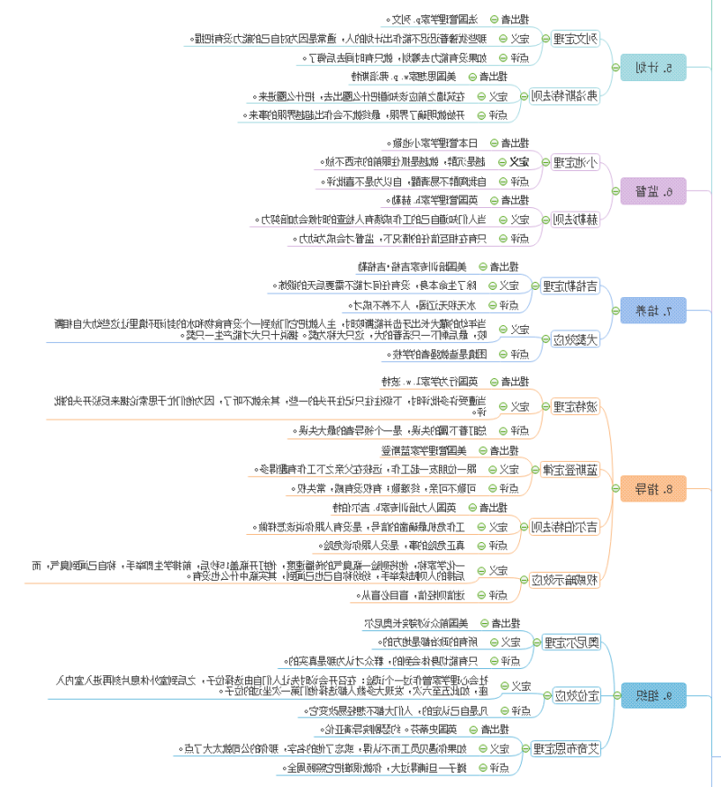 顶级思维2