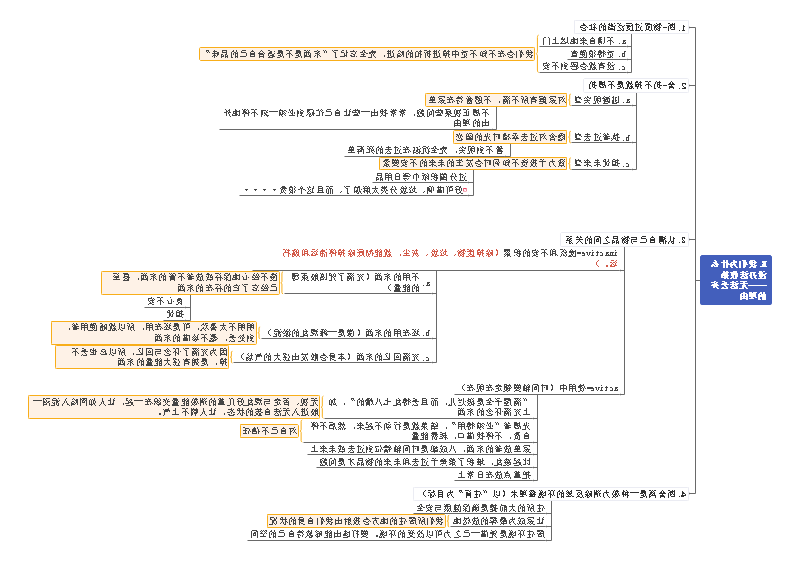 学习方法