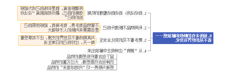 学习方法