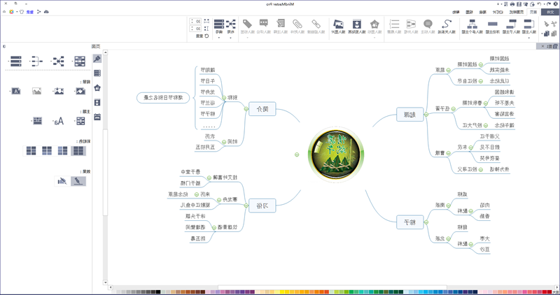 端午节思维导图框架