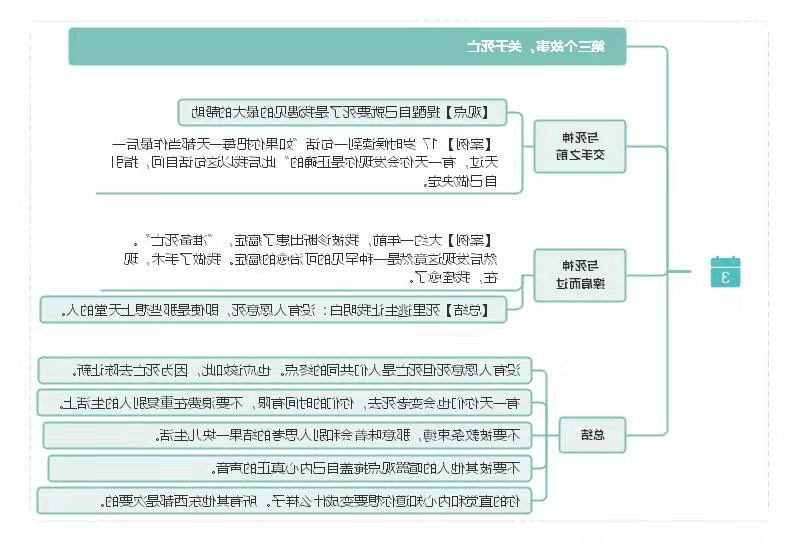 乔布斯思维导图