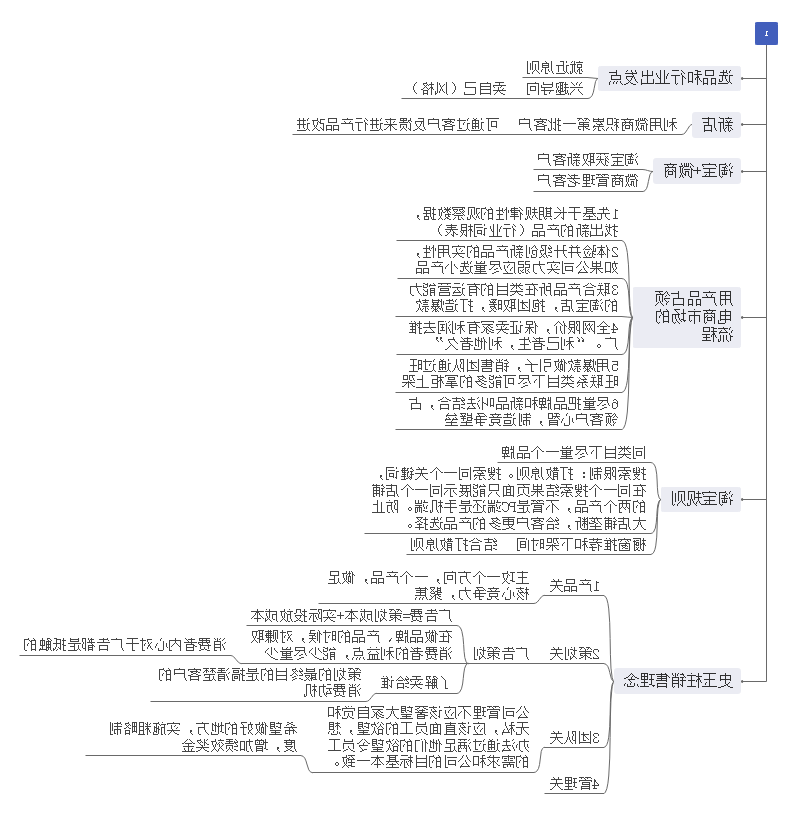 淘宝天猫思维导图