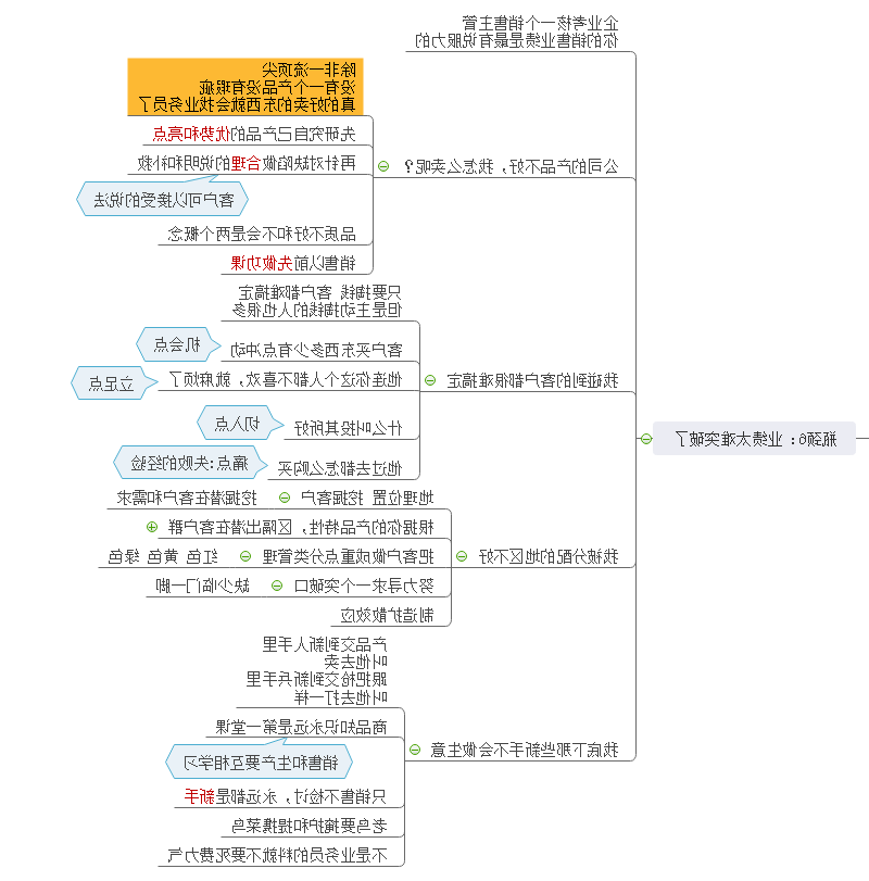 突破工作瓶颈思维导图