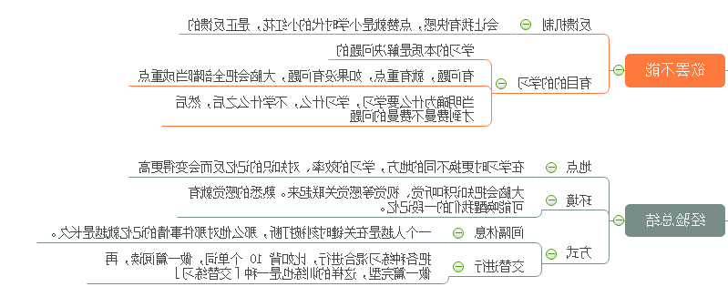 学习方法思维导图