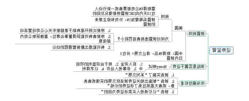 资本规则思维导图