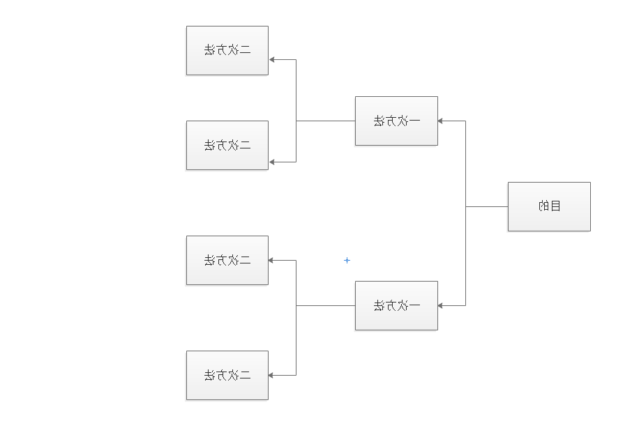 系统图模板