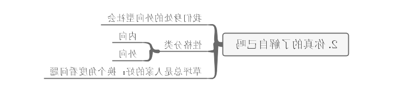 《跟任何人都能聊得来》