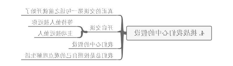 《跟任何人都能聊得来》