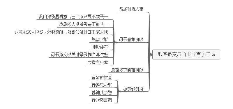 《跟任何人都能聊得来》