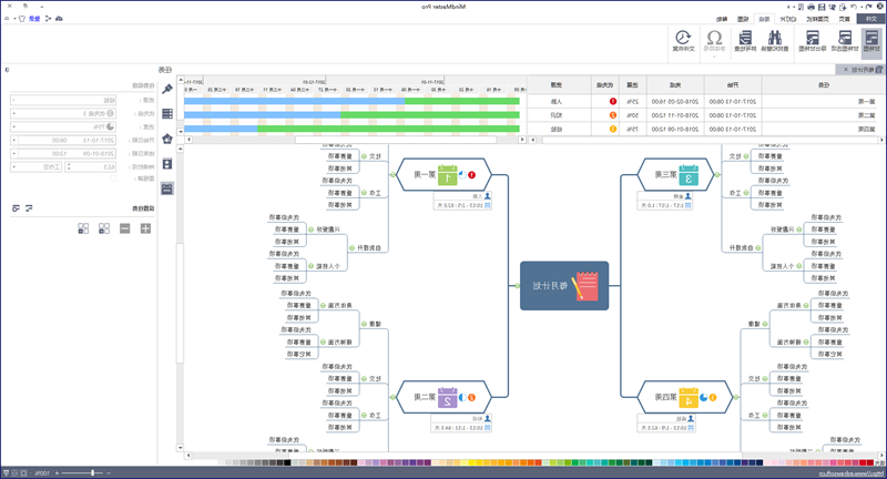 每月计划甘特图