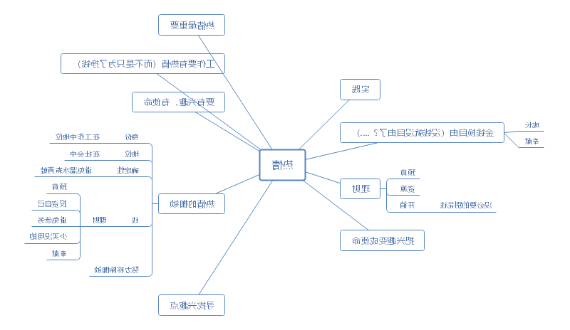 极简主义