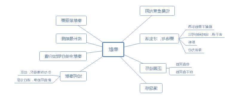 极简主义